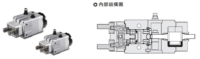 [Knowledge Share]What is the difference between fixture, jig and mold?